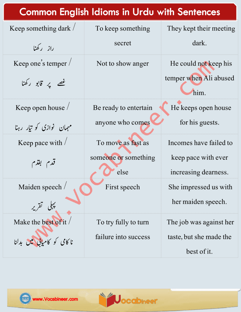 Idioms Meaning In Urdu Common English Idioms