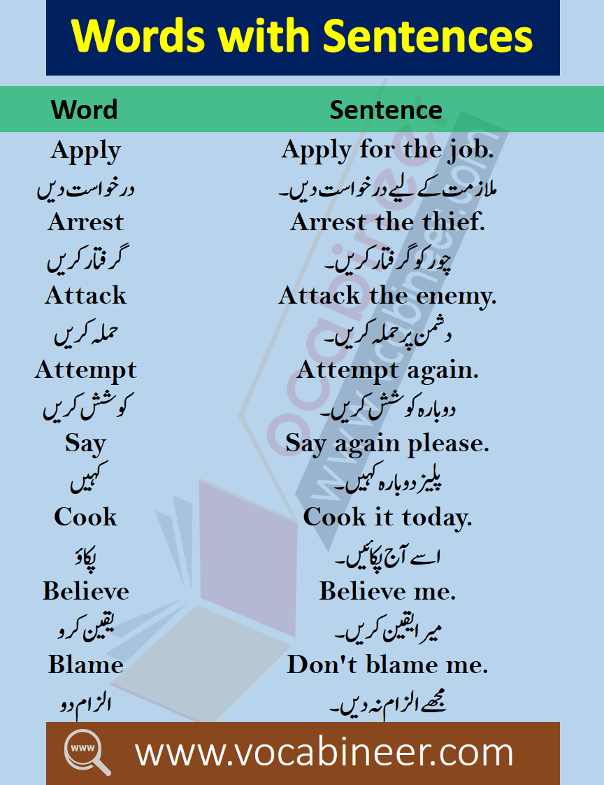 English Words With Sentences In Urdu For Daily Use