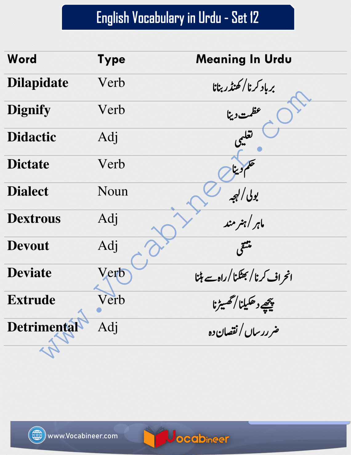 vocabulary-words-with-meaning-in-urdu-set-12