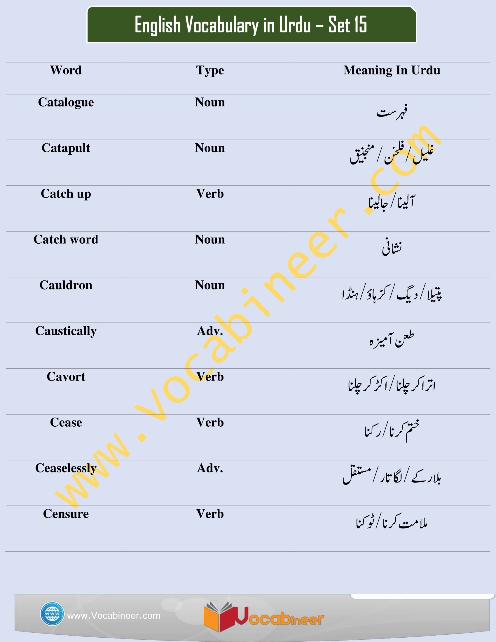 Vocabulary With Meanings In Urdu For CSS And PMS Set 15