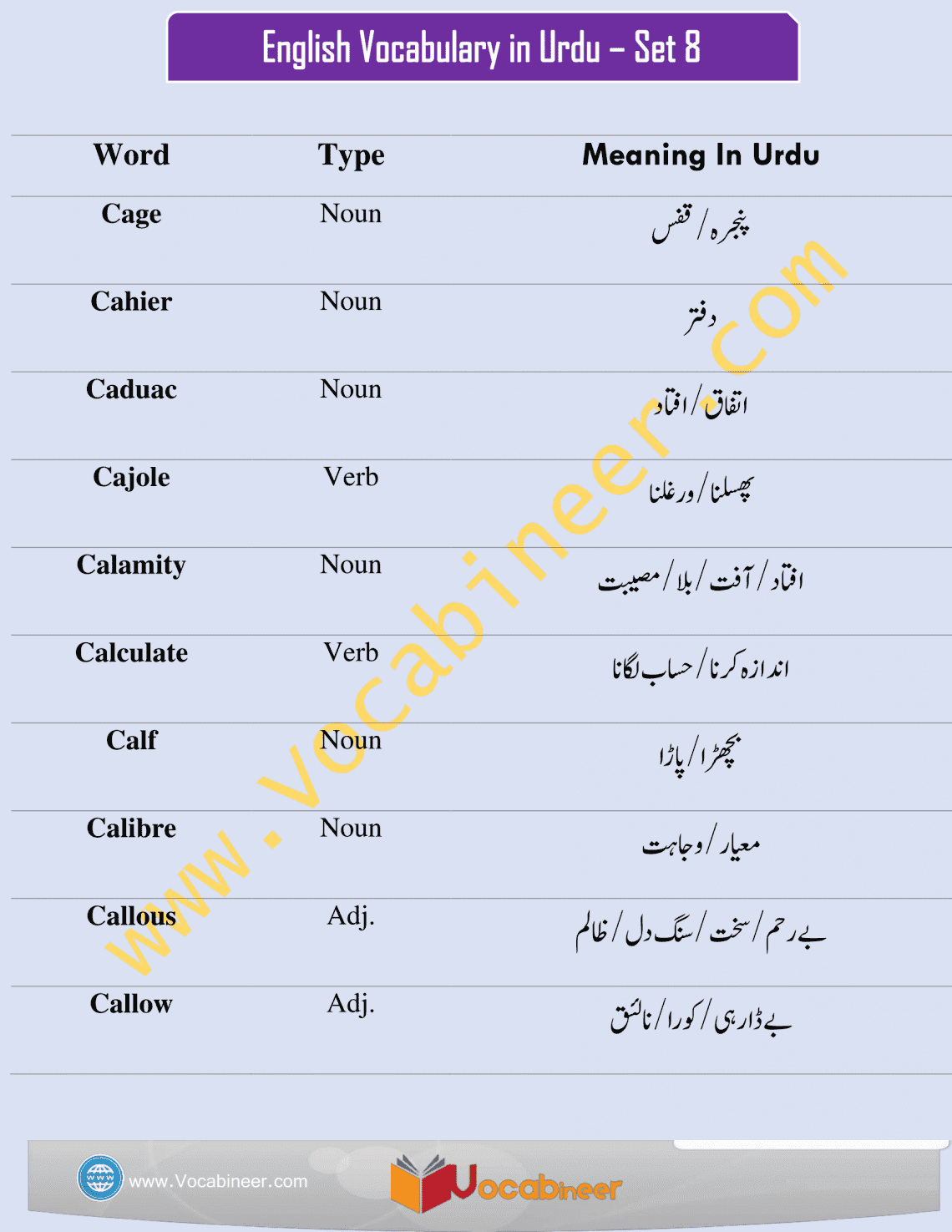 easy english vocabulary in urdu set 8