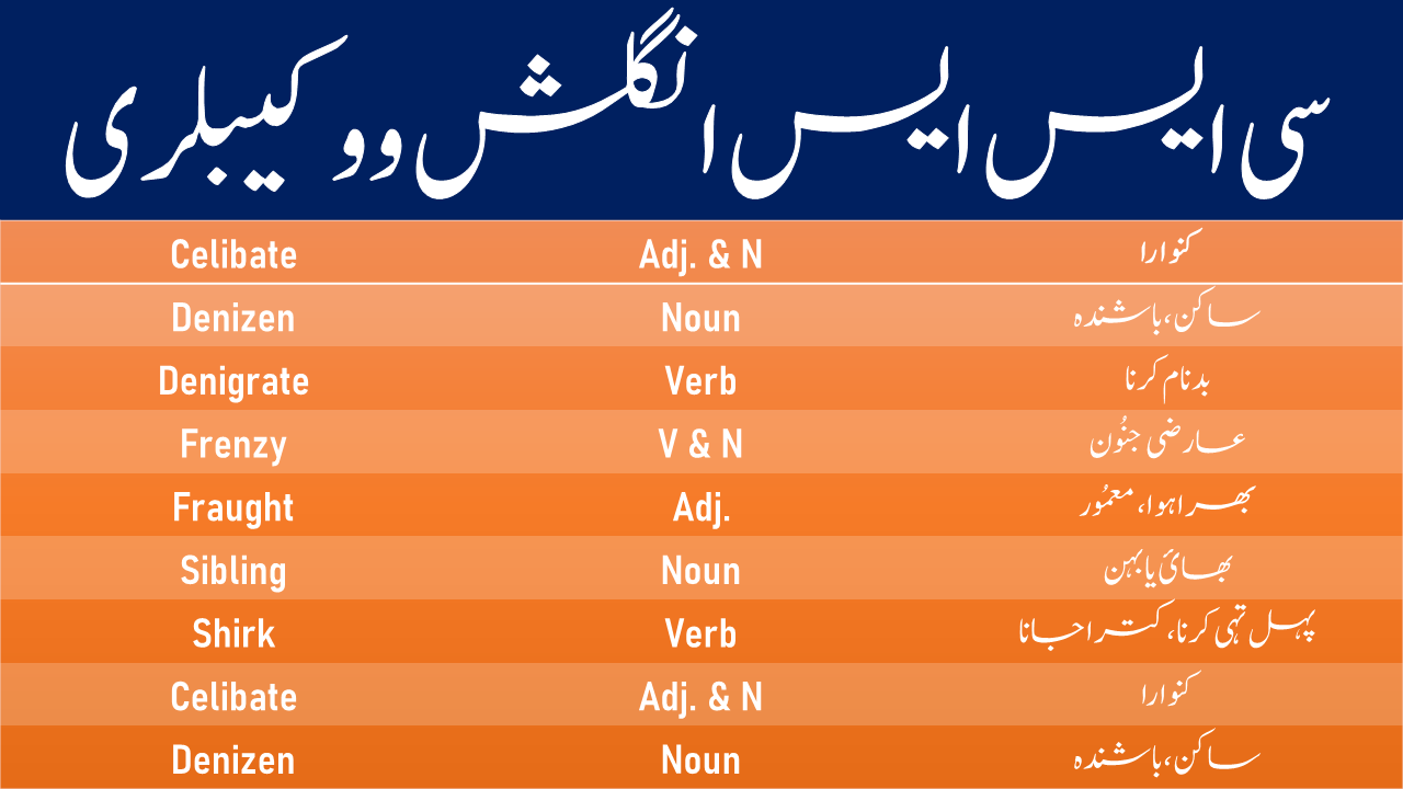 css-vocabulary-pdf-list-with-urdu-meanings-vocabineer