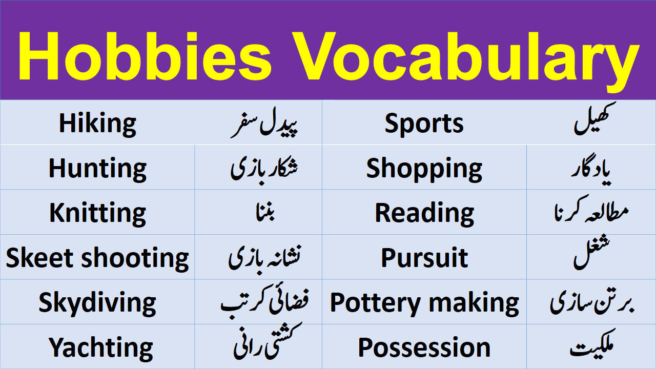 Translation Urdu To English And English To Urdu Sites unimi it