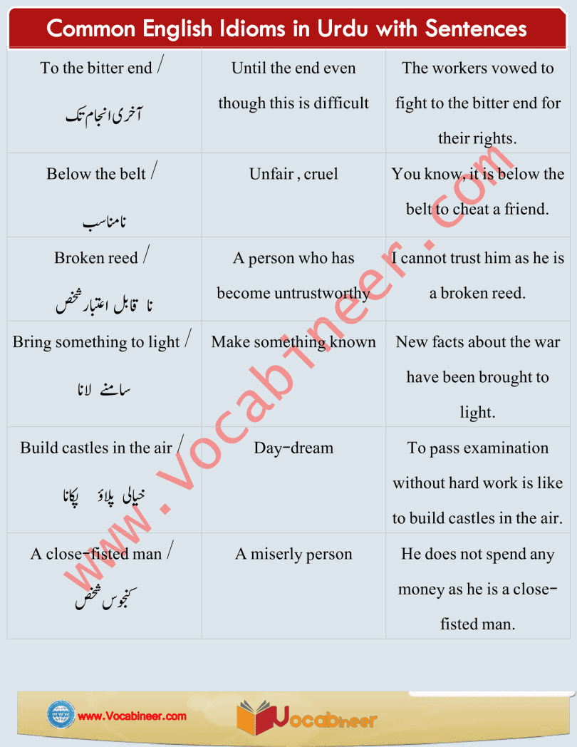 Idioms Meaning In Urdu 