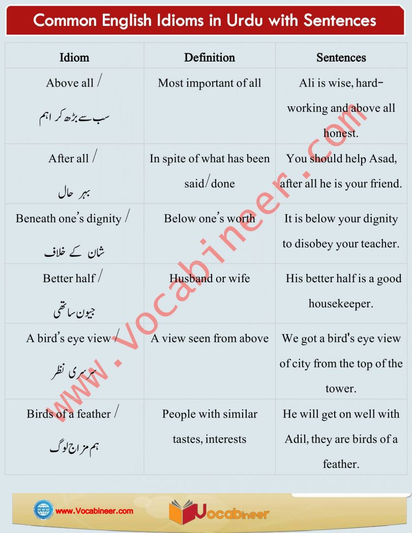 idioms-meaning-in-urdu-common-english-idioms