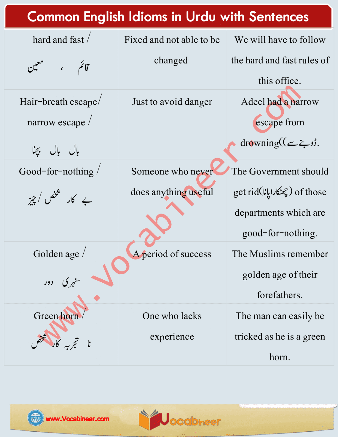 idioms-meaning-in-urdu-common-english-idioms