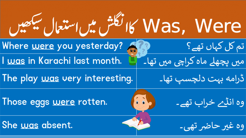 Use Of Was Were In English With Urdu And Hindi