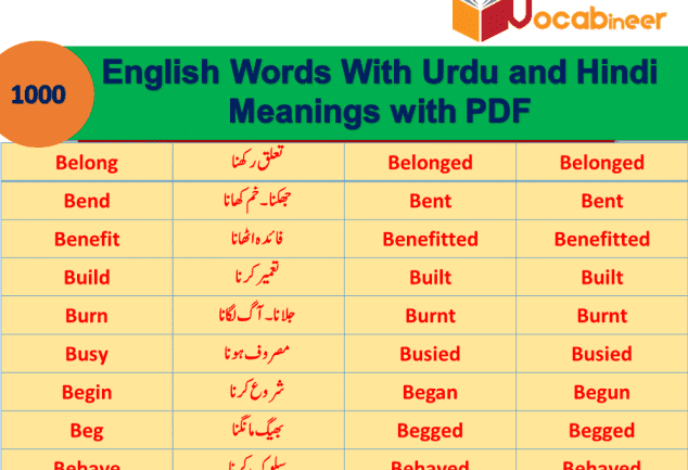 Intermediate Vocabulary | Upper Intermediate Vocabulary • Vocabineer