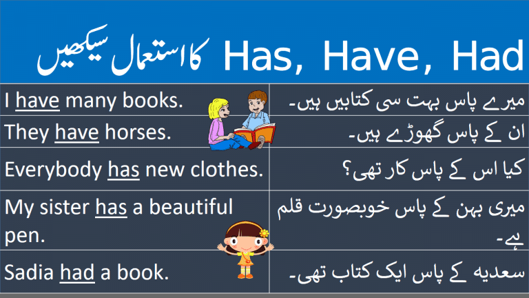 50-english-sentences-using-has-have-and-had-in-urdu