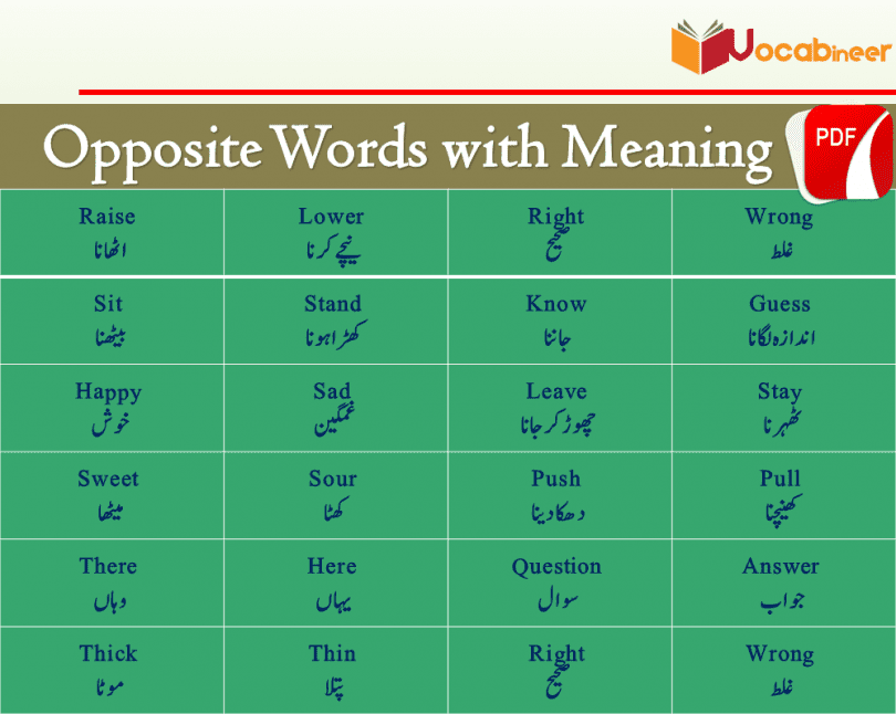 500 Opposite Words With Urdu Meanings Antonyms MUTAZAD 