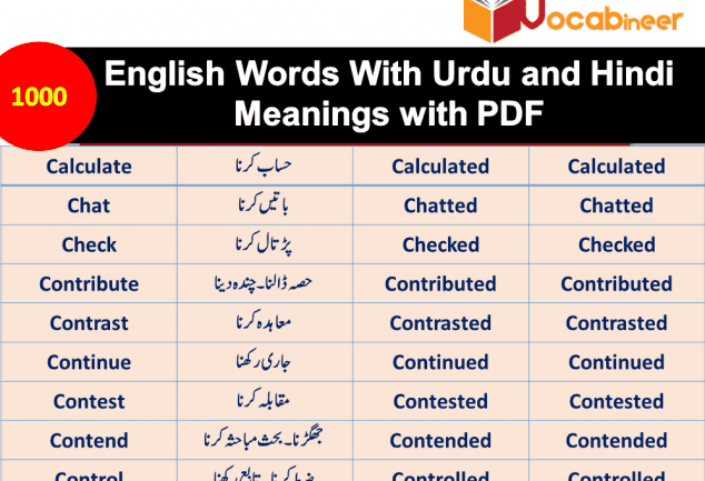 1200 Most important English Verbs In Hindi Download Free PDF SET 8, English to Urdu vocabulary PDF, English Vocabulary in Urdu and Hindi, 1000 English words with meanings PDF