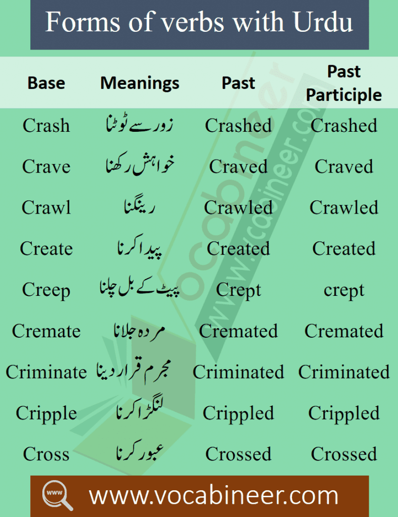 Clutched Meaning In Urdu, Chheen Lena چھین لینا