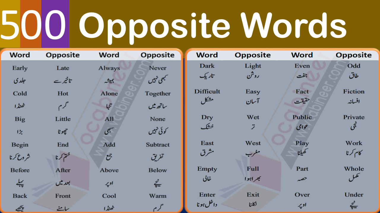 500 Opposite Words With Urdu Meanings Antonyms MUTAZAD 