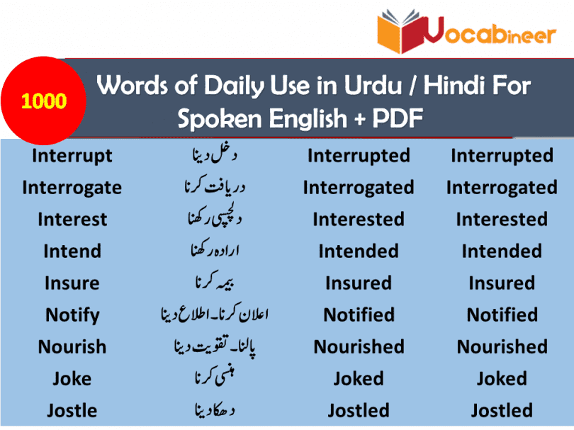 verb-forms-list-with-hindi-meaning-pdf-free-download-1200-verbs