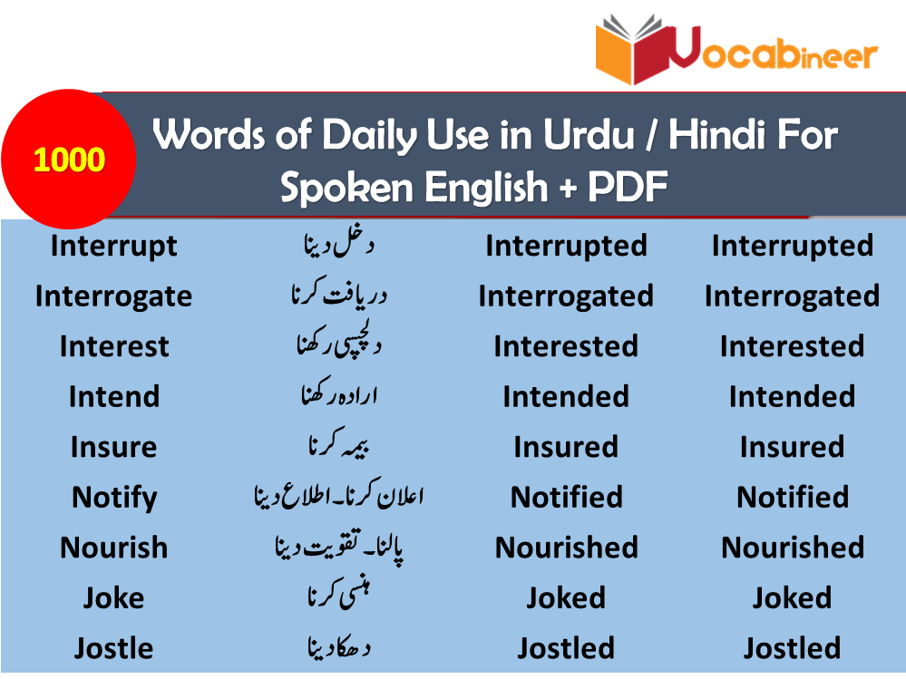 Verb Forms List With Hindi Meaning PDF Free Download 1200 Verbs