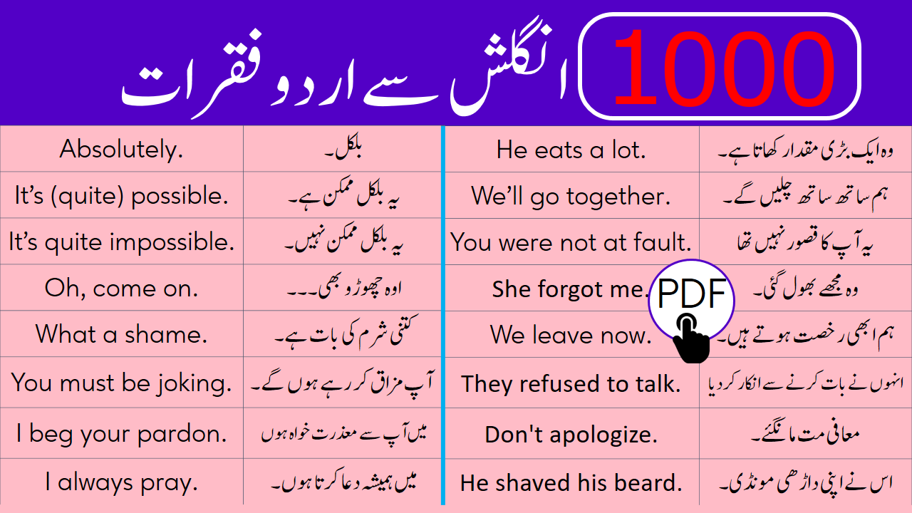 Daily Used English Sentences With Urdu Translation #for #foryou