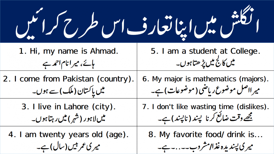 my self essay in urdu and english
