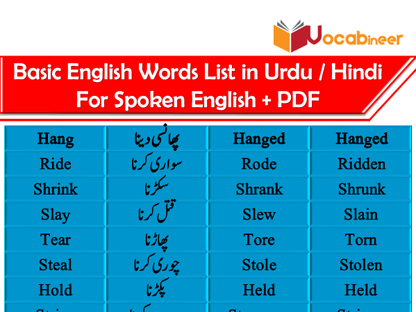 English to hindi phrases download hindi