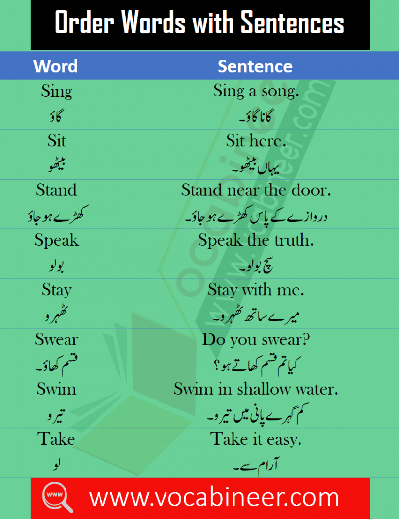 word assignment meaning in urdu