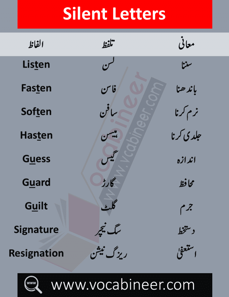 Designation Meaning In Urdu