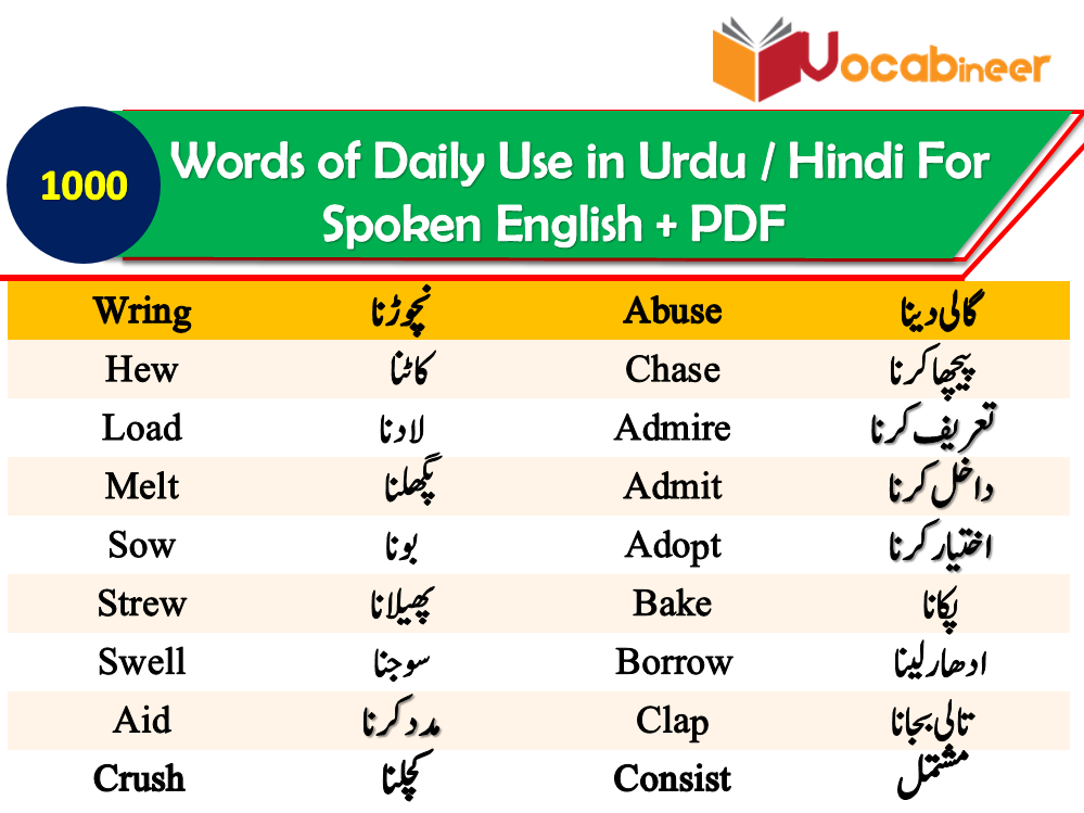 Words Of Daily Use With Urdu Hindi Meanings PDF