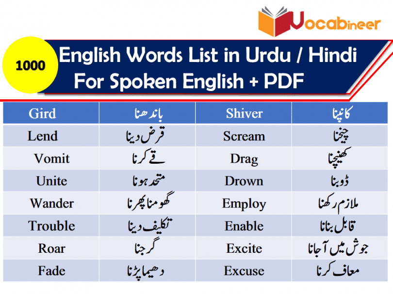 Urdu Vocabulary Words List PDF 1200 Core English Words