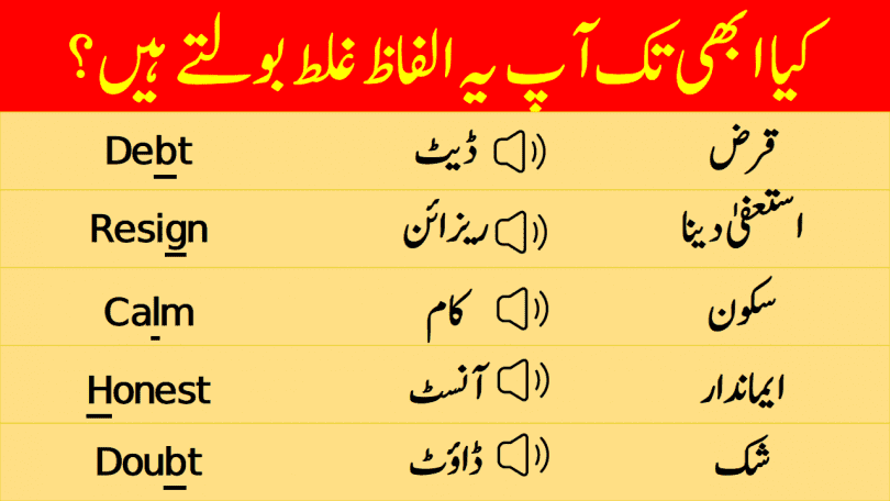 Blunder Meanings In English and In Urdu its Pronunciation