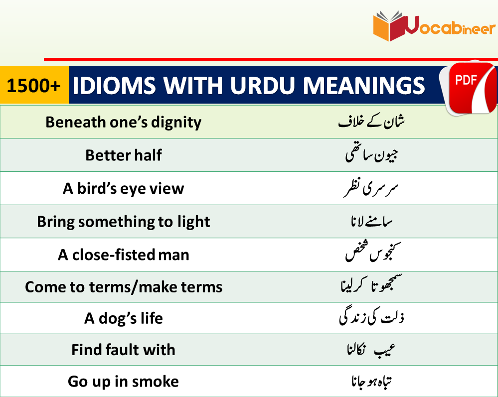 List Of English IDIOMS In Urdu Meanings With Sentences PDF