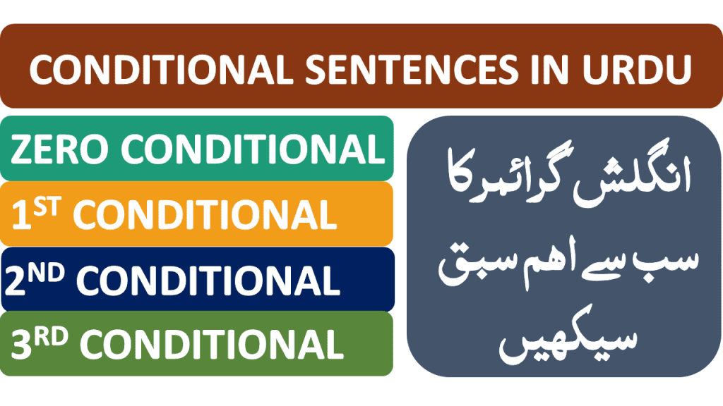 conditional-sentences-in-urdu-hindi-with-examples