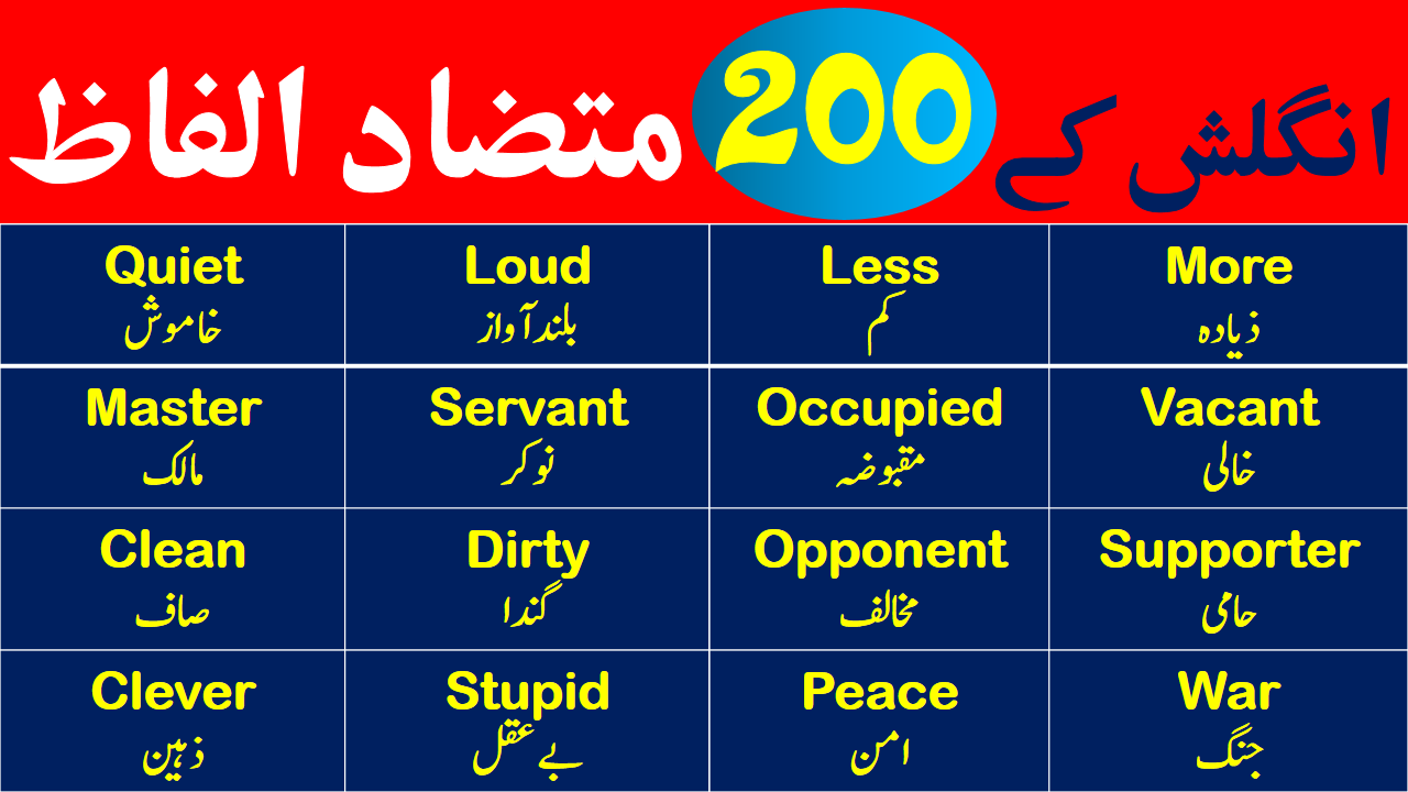 Synonyms And Antonyms List With Urdu And Hindi Meanings