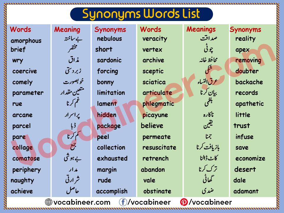 Synonyms List A To Z With Urdu Meaning Pdf