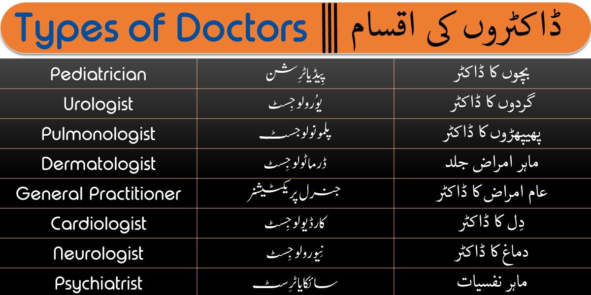 learn farsi in urdu pdf books