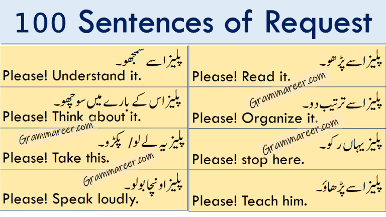 sentences-of-request-in-urdu-and-hindi-translation