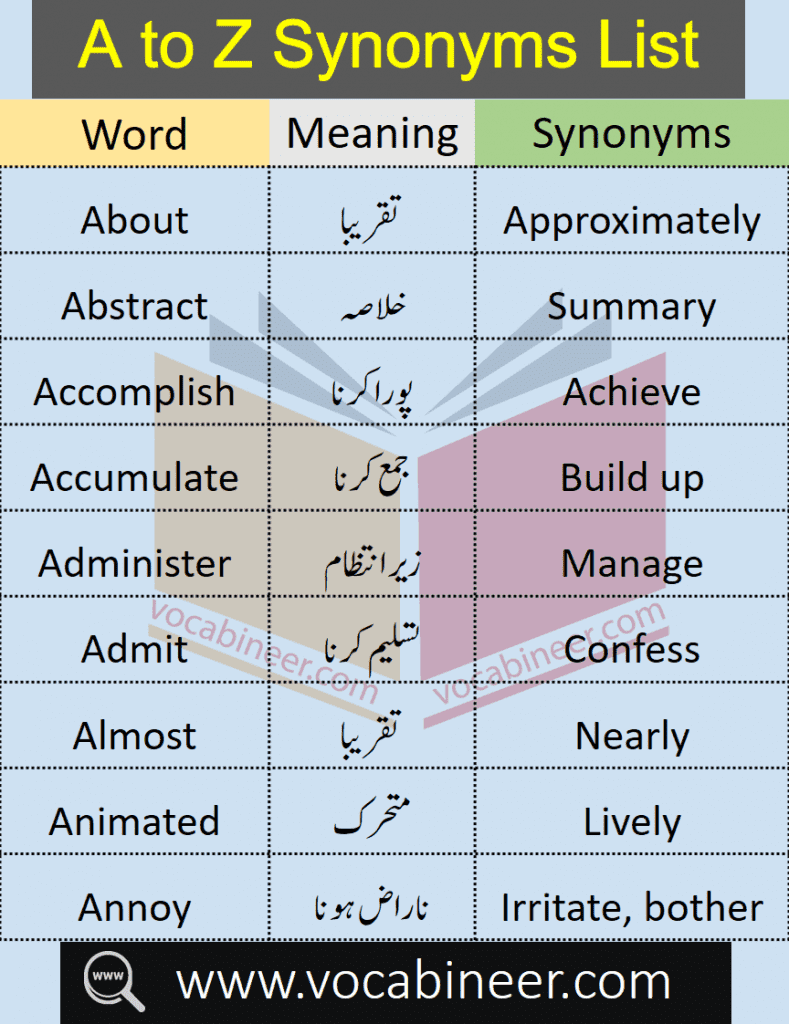 Synonyms Words - The same meaning Words - Download PDF