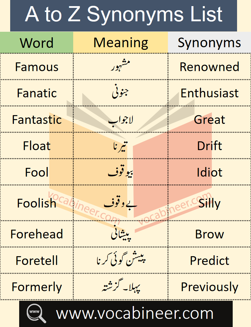 common-synonyms-list-a-to-z-with-urdu-meanings