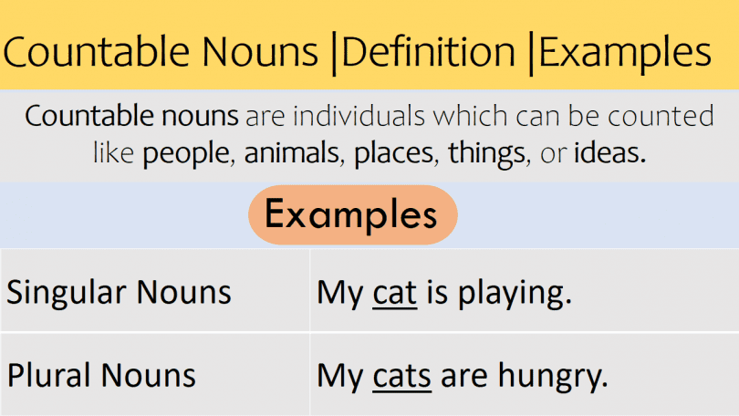 Countable Nouns Definition And Examples