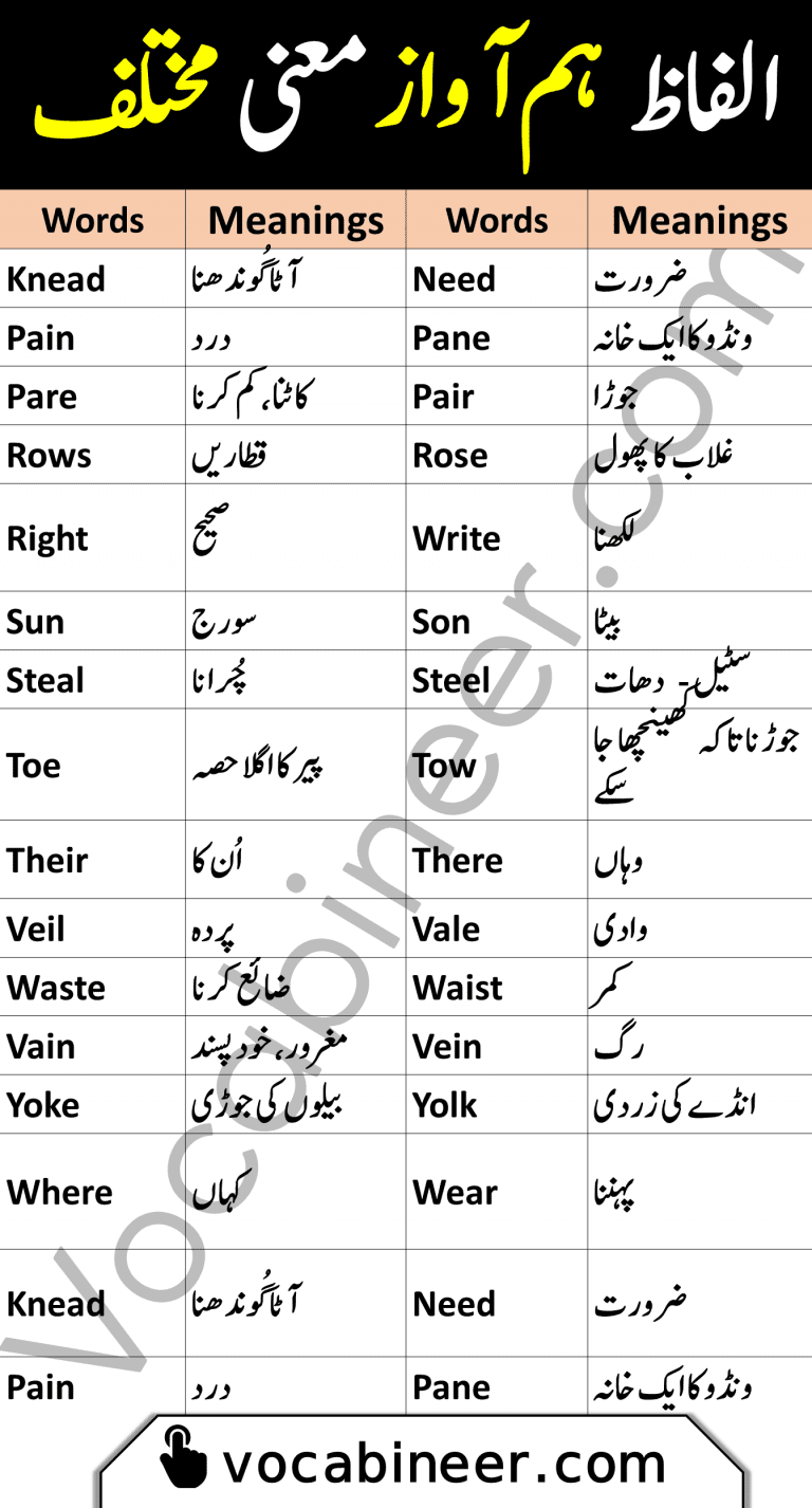 40-common-homophones-list-with-urdu-meanings