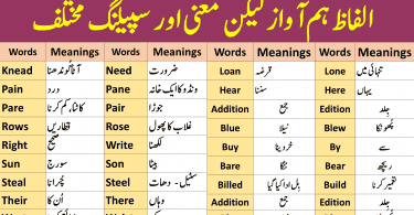 homophones List with Urdu meanings same pronunciation but different words