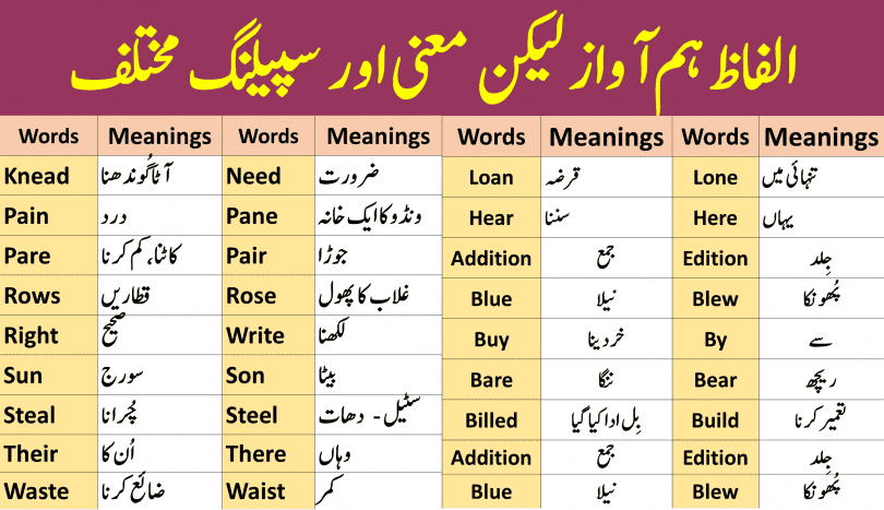 40 Common Homophones List With Urdu Meanings