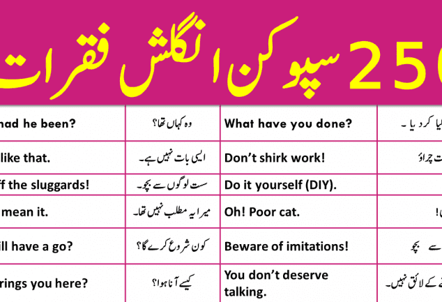 English Sentences in Urdu • Sentences for Spoken English