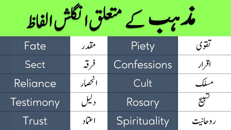 Religion Vocabulary Words With Urdu Meanings Vocabineer