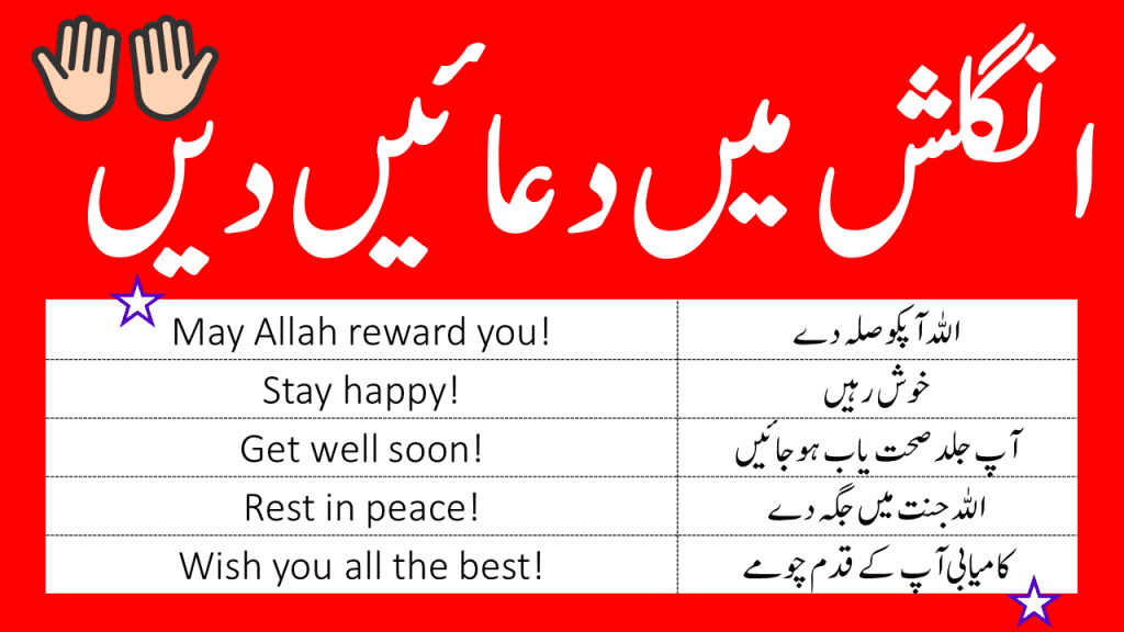 english-to-urdu-sentences-for-best-wishes-and-dua