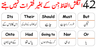 English To Urdu - #Vocabulary